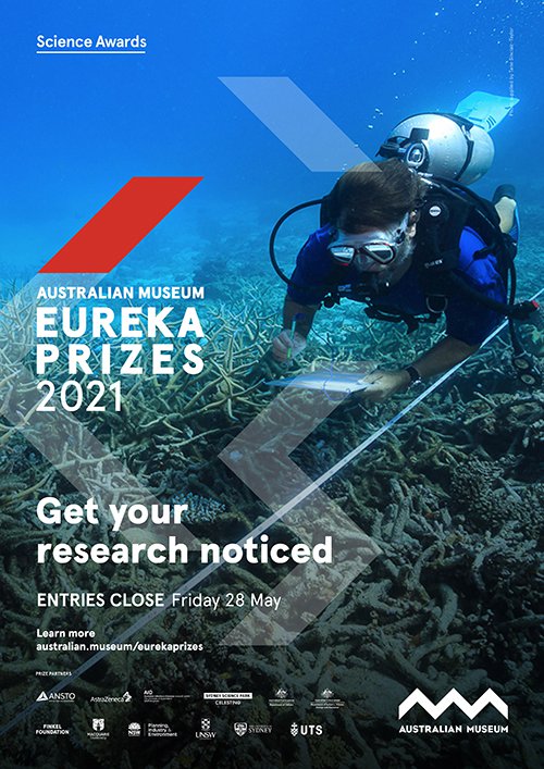 Get your research noticed