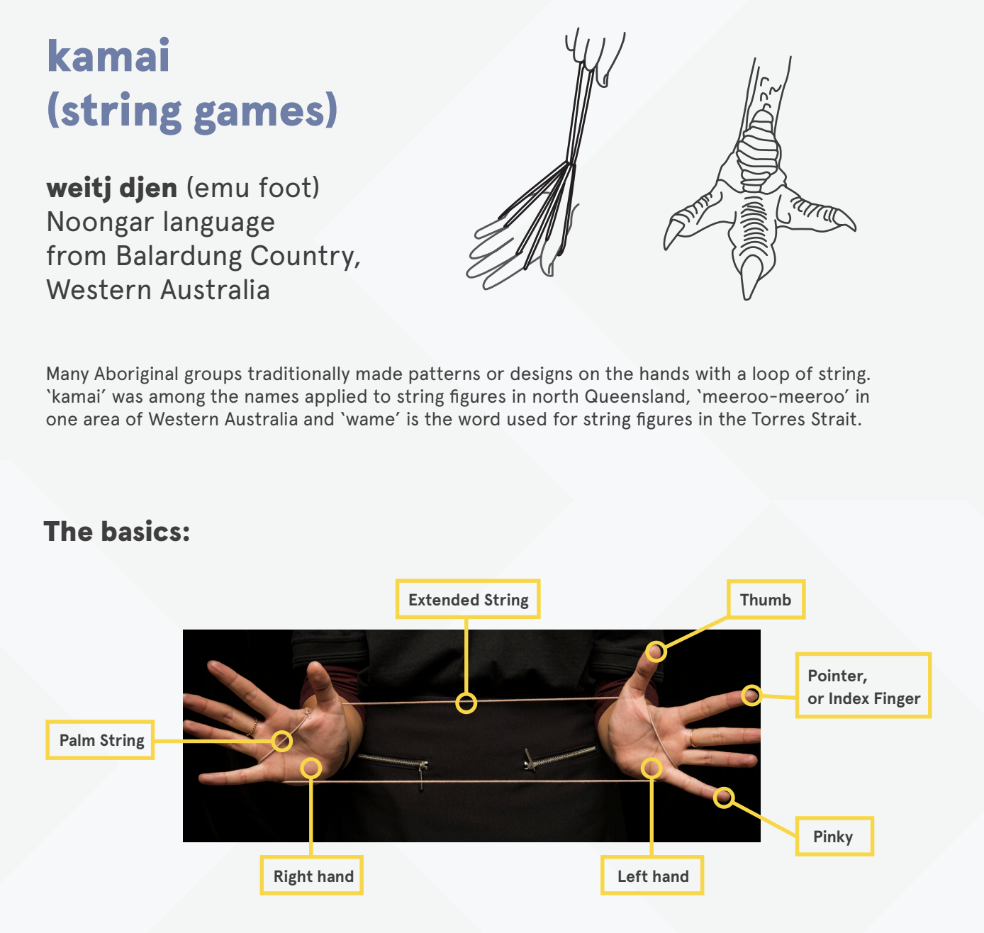 weitj djen (emu foot) String Games activity sheet link