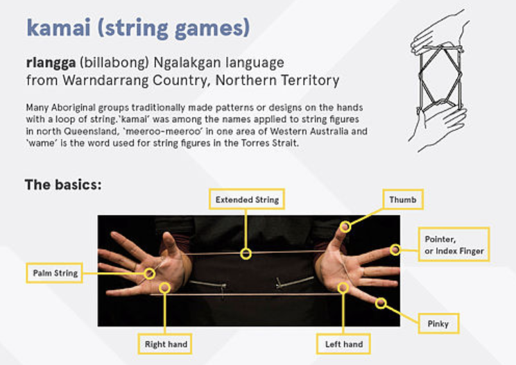 rlangga (billabong) string game activity link